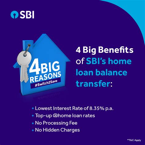 Balance Transfer Loan Sbi